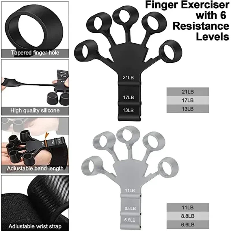 Finger Exerciser – Hand & Grip Strength Trainer