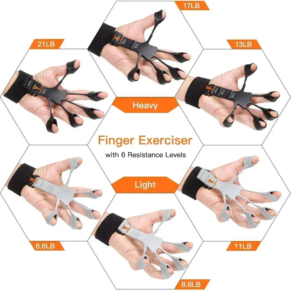Finger Exerciser – Hand & Grip Strength Trainer