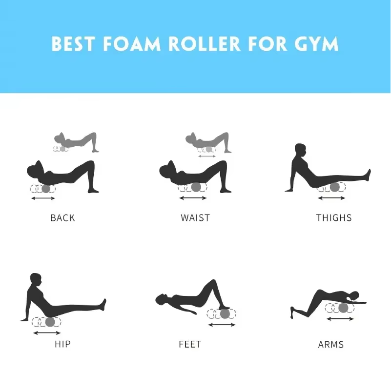 Yoga Foam Roller – Muscle Massage & Body Relaxation Tool