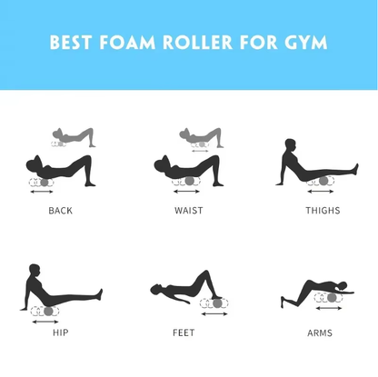 Yoga Foam Roller – Muscle Massage & Body Relaxation Tool
